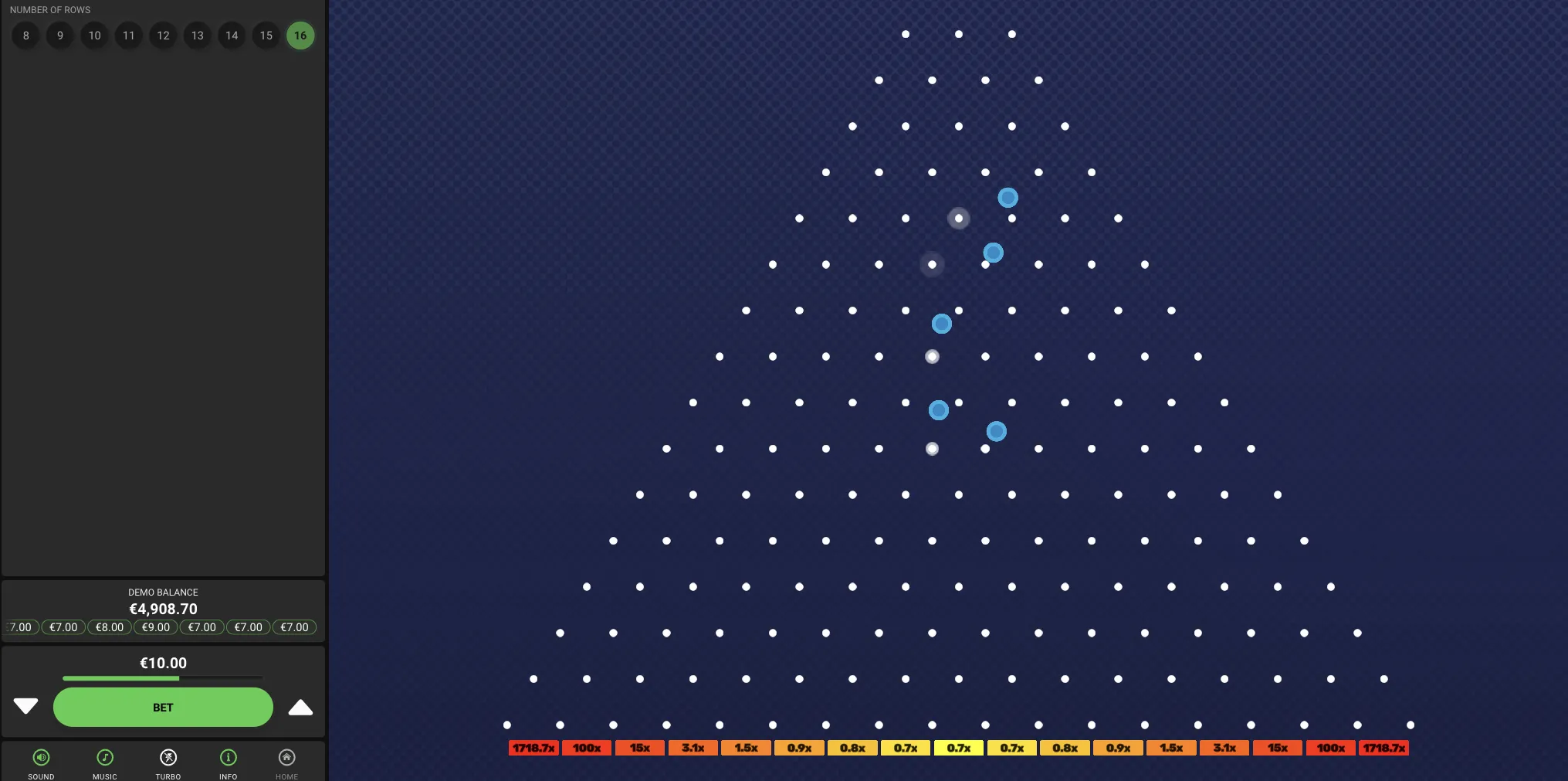 Devenir Expert du Plinko : Guide Complet des R&egrave;gles