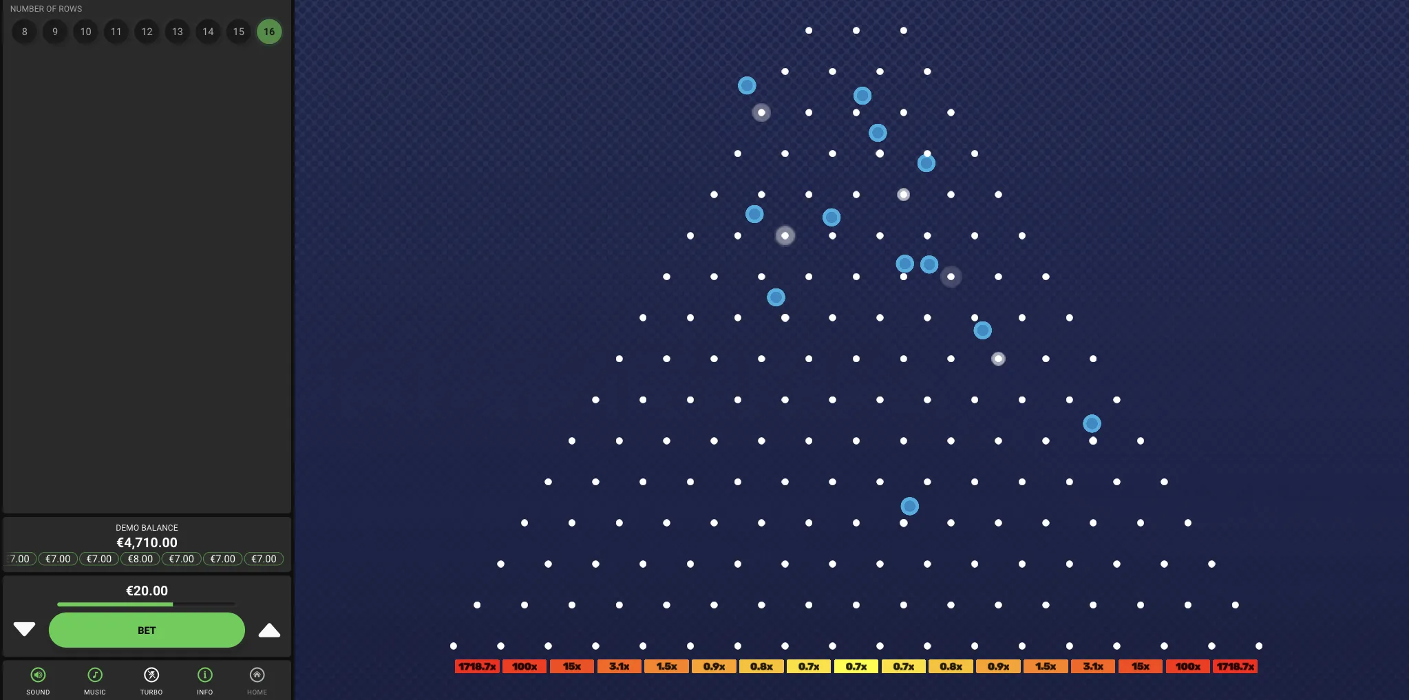 Affiner sa Technique : Strat&eacute;gies et Recommandations Pratiques